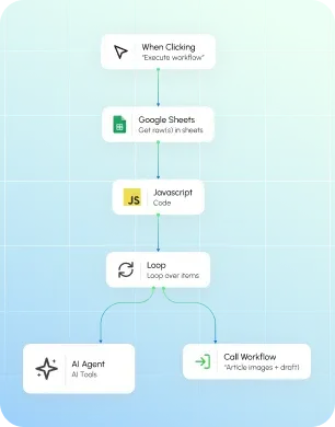 Scale execution without adding more manual coordination.